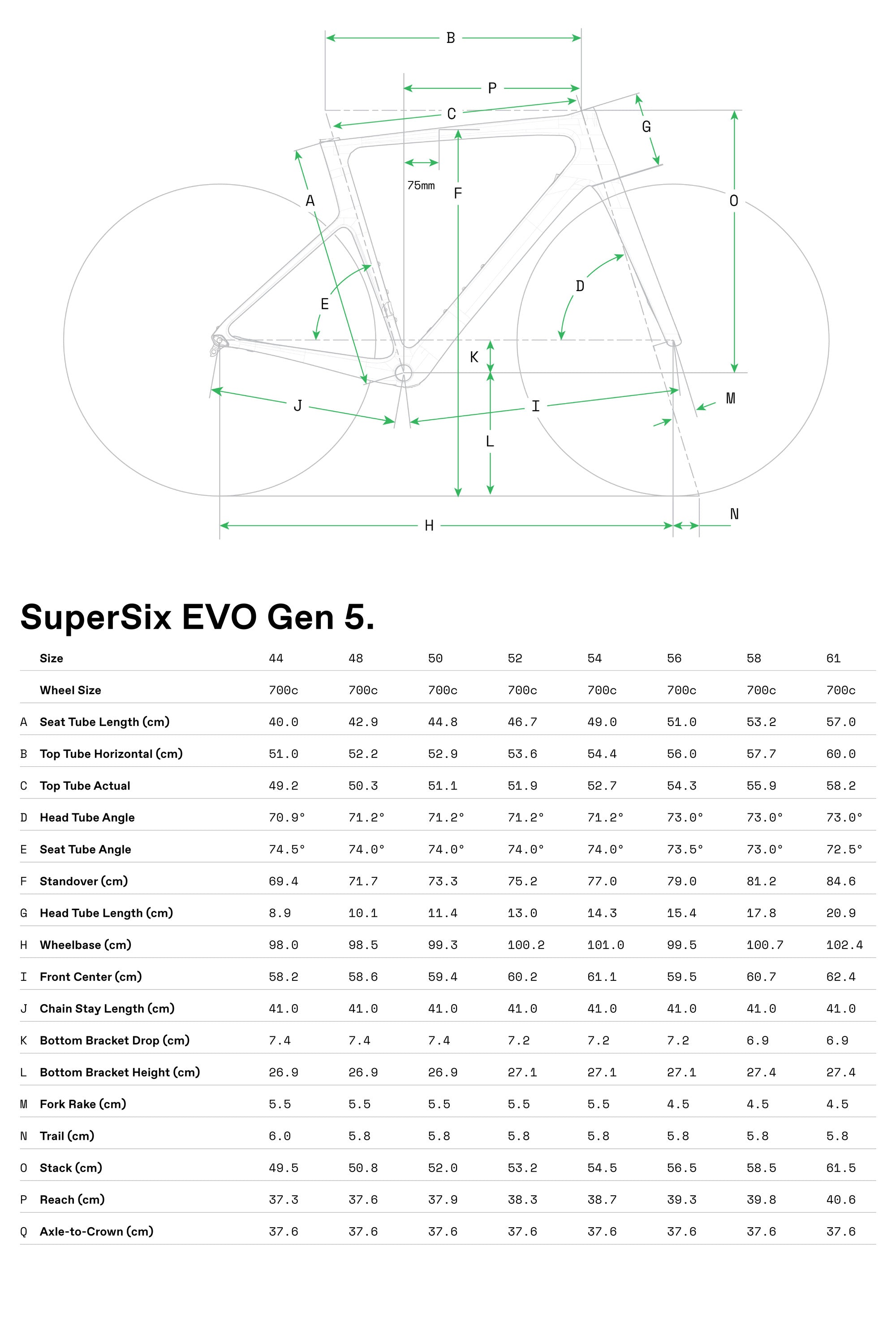 Cannondale SuperSix EVO LAB71 Cuadro 2026 Raw #5