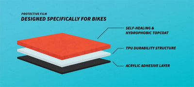 Película Protección Bicicleta Granel RideWrap 305x610mm Mate #2