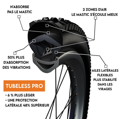 Antipinchazos Tannus Armour Tubeless 27.5x2.20/2.60 Negro #3