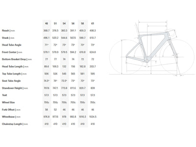 Cervélo Soloist Rival AXS 2027 Cloud Break #2