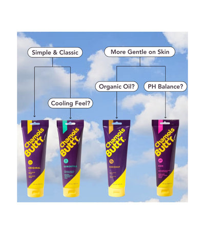 Crema Anti-Rozaduras Chamois Butt'r Eurostyle 9ml Blanco #4