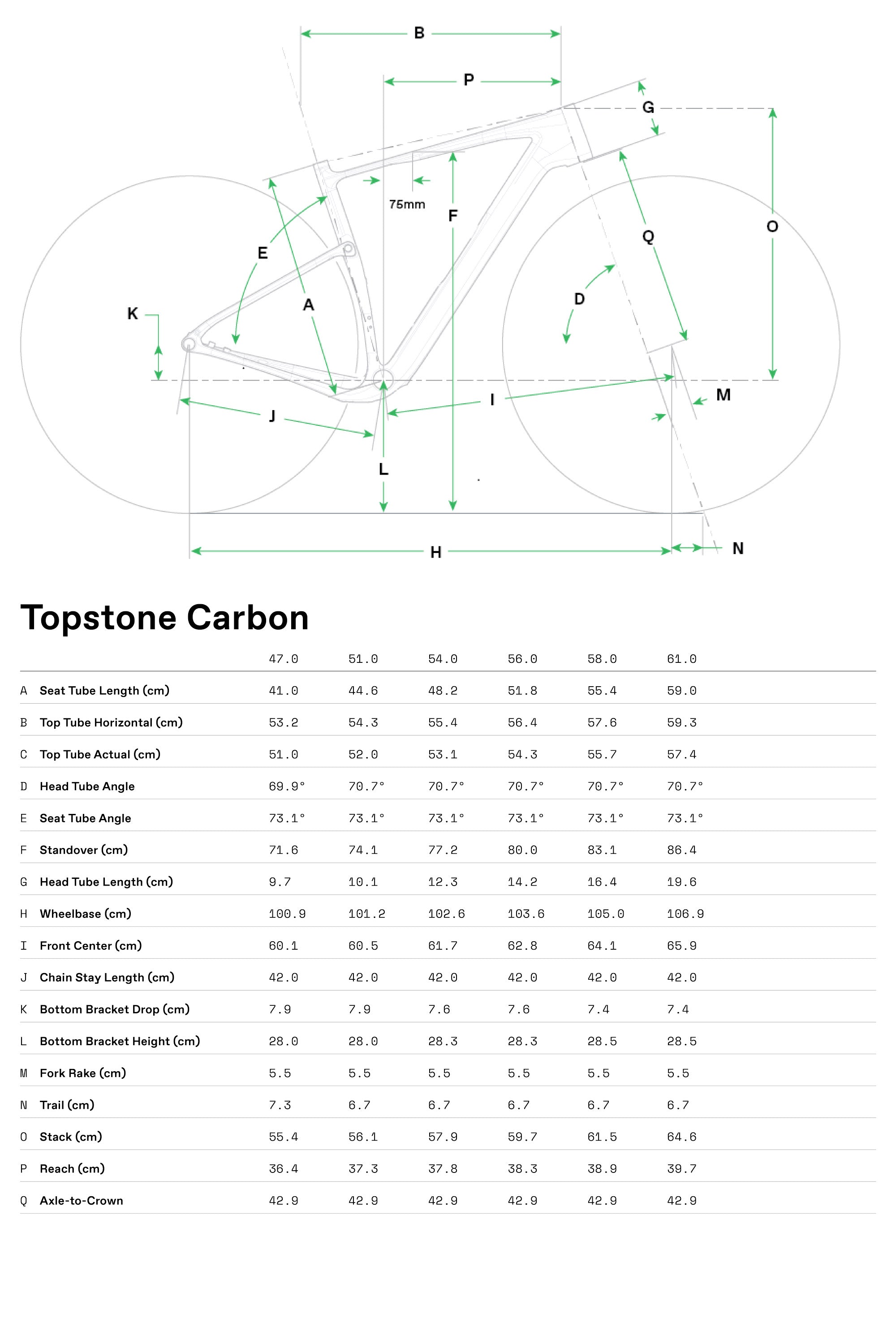 Topstone Carbon 1 Axs Cannondale 2025 Black #8