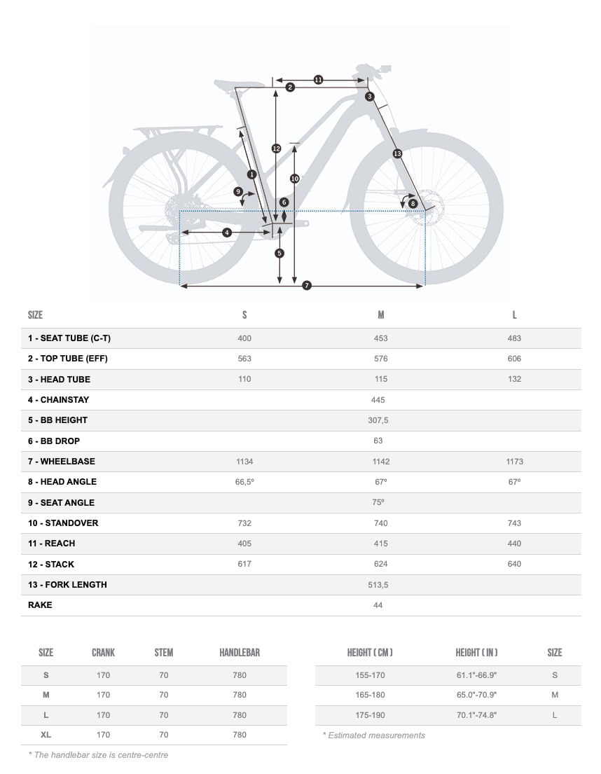 Orbea Kemen Mid 30 2024 Urban Green Gloss/Matt #4