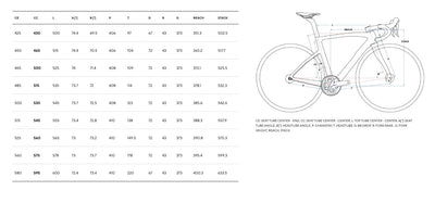 Bicicletas Carretera Pinarello F7 Ultegra Di2 12v Wind 42 Wheels E310 Fastest Blue #4