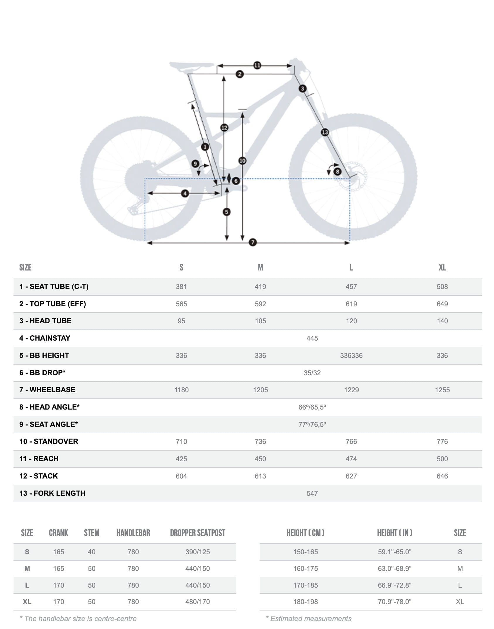 Bicicletas Electricas eTrail Orbea Rise H30 Alloy Iceberg Grey/Moondust Blue Gloss #2