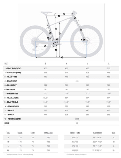 Orbea Urrun 10 2024 Leo Orange Gloss/Black Matt #4