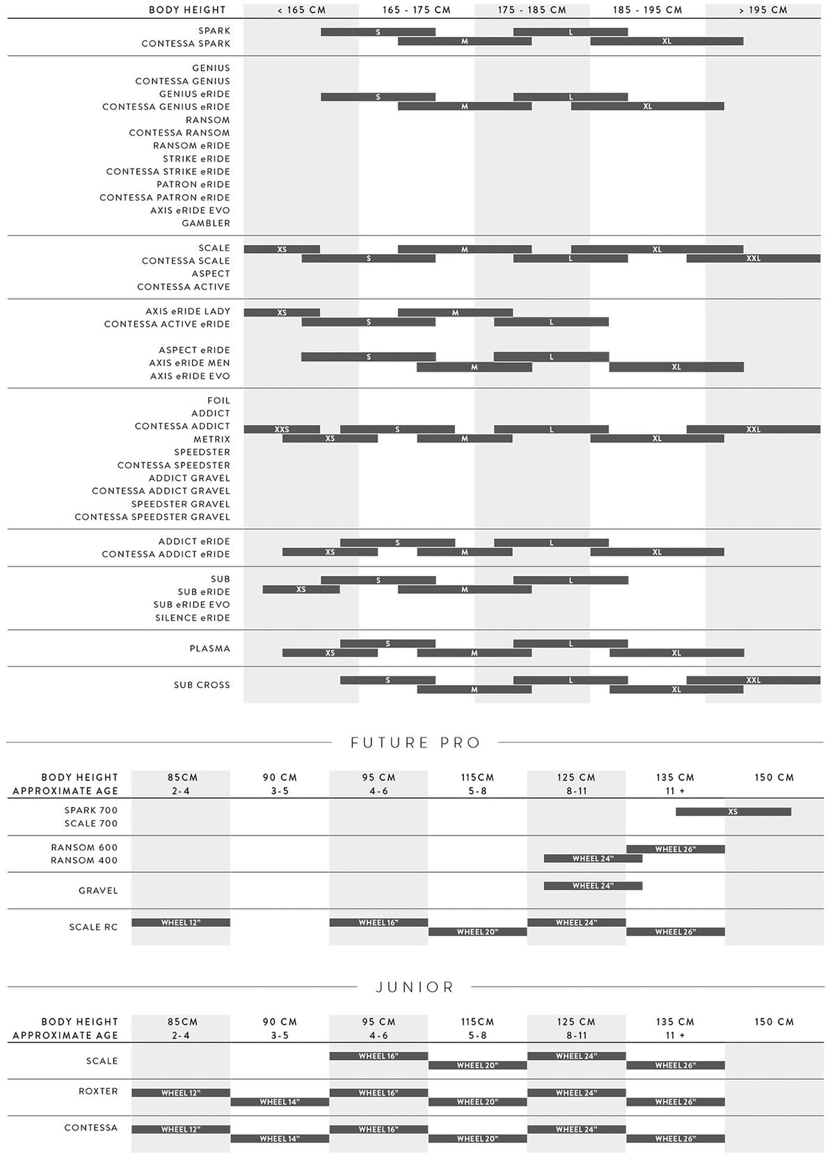 Cuadro Horquilla Scott Spark RC World Cup EVO 2027 Rush White/Carbon Black #5